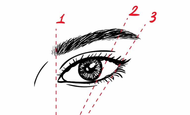 10 Things I’ve Learned About Eyebrow Grooming