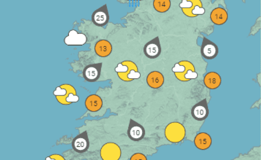 Today’s temperatures will be “above average”, says Met Éireann