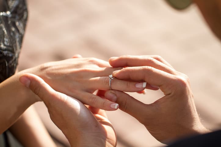 The most popular day for marriage proposals is coming up fast