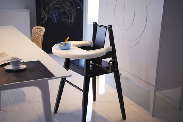 Getting ready for baby: Ikea’s 10 most popular buys for babies and toddlers
