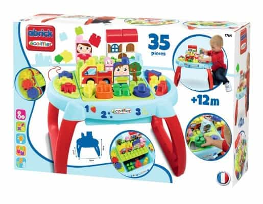 Popular children’s activity table recalled due to choking hazard Popular children’s activity table recalled due to choking hazard