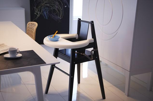 Getting ready for baby: Ikea’s 10 most popular buys for babies and toddlers Getting ready for baby: Ikea’s 10 most popular buys for babies and toddlers