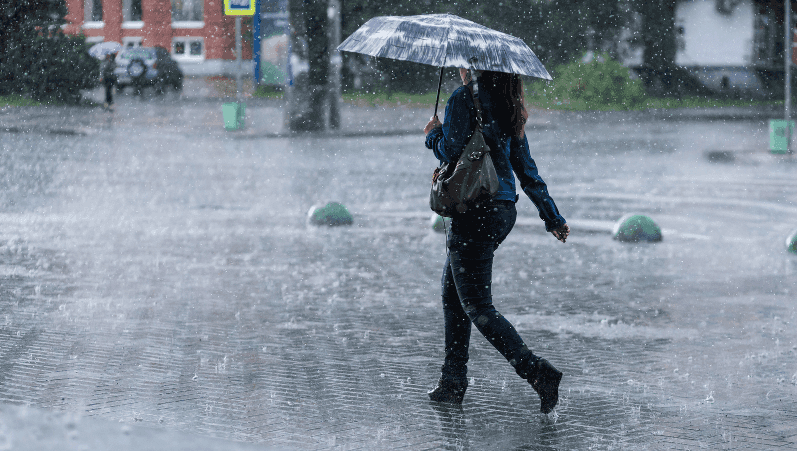 Met Eireann says that the weather is going to be horrendous all week