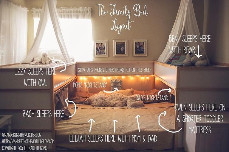 This mum’s IKEA family bed hack might just be the end of sleepless nights This mum’s IKEA family bed hack might just be the end of sleepless nights