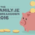 How will Budget 2016 affect YOUR family?