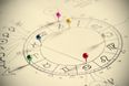 This is what your star sign says about your parenting style