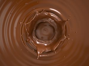 Five chocolate-inspired beauty products to indulge in this Easter